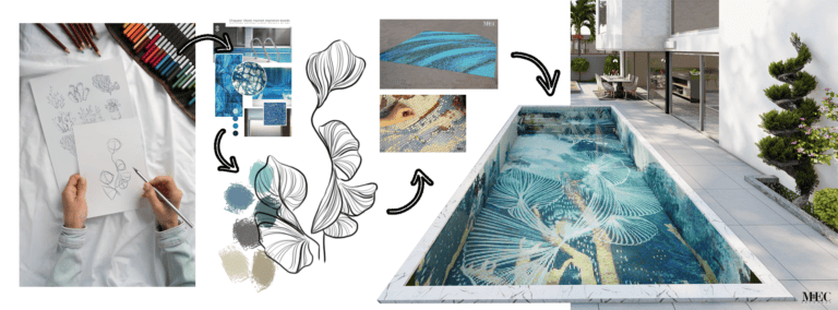 bespoke swimming pool mosaic artwork projects compiled